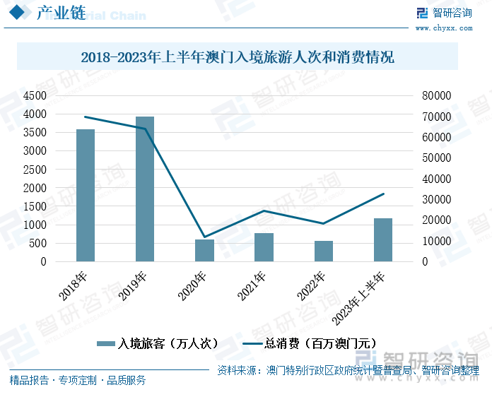 2024新奥门特免费资料的特点,探索未来之门，解析2024新澳门特免费资料的特点