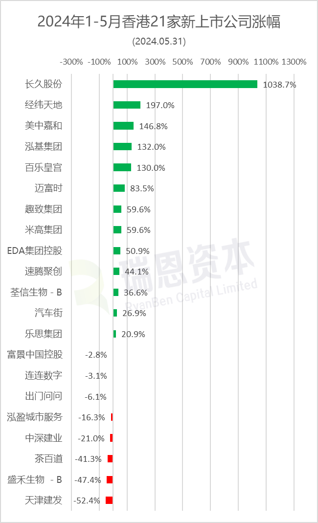 2024年香港正版内部资料,探索香港，2024年正版内部资料的独特魅力