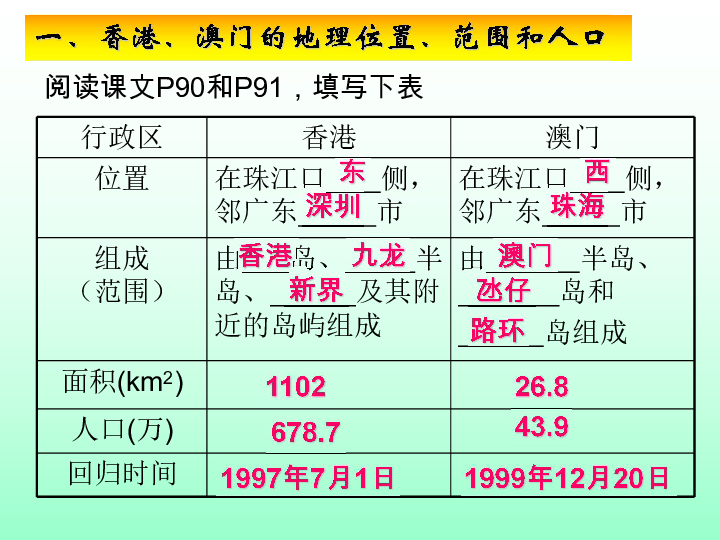 澳门335期资料查看一下,澳门335期资料查看，探索与解读