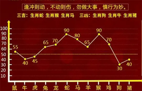 2025年1月11日 第22页