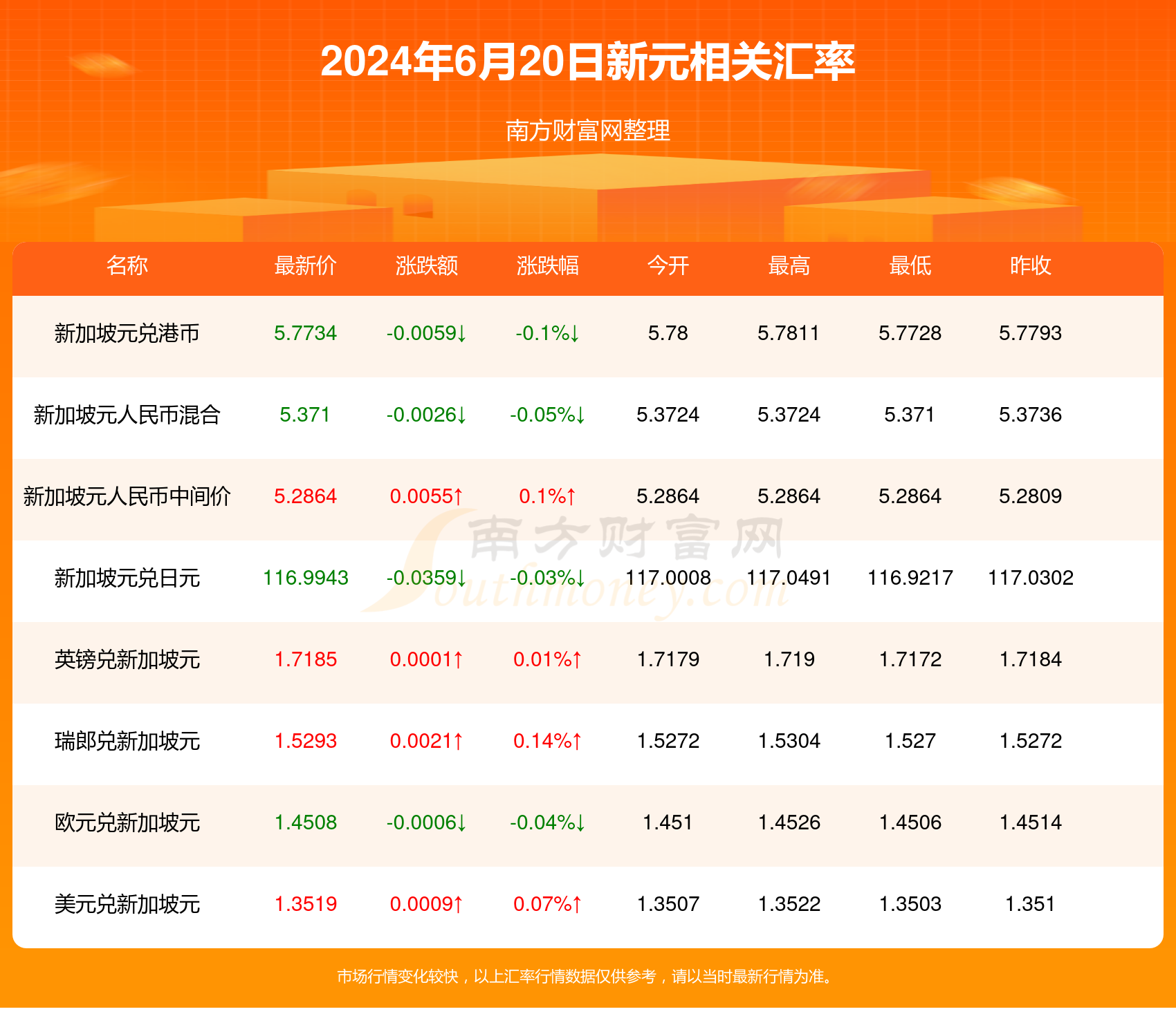 2024澳门今晚开奖号码香港记录,2024年澳门今晚开奖号码与香港记录概览