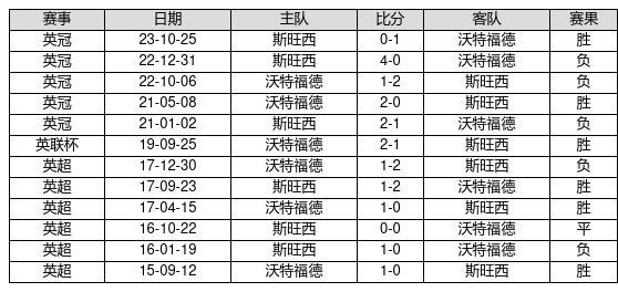 2025年1月12日 第46页