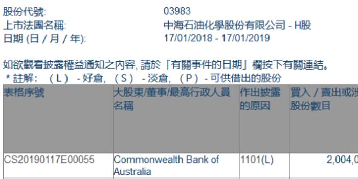 59631.cσm查询澳新,澳新银行查询指南，如何利用59631.cσm进行便捷操作