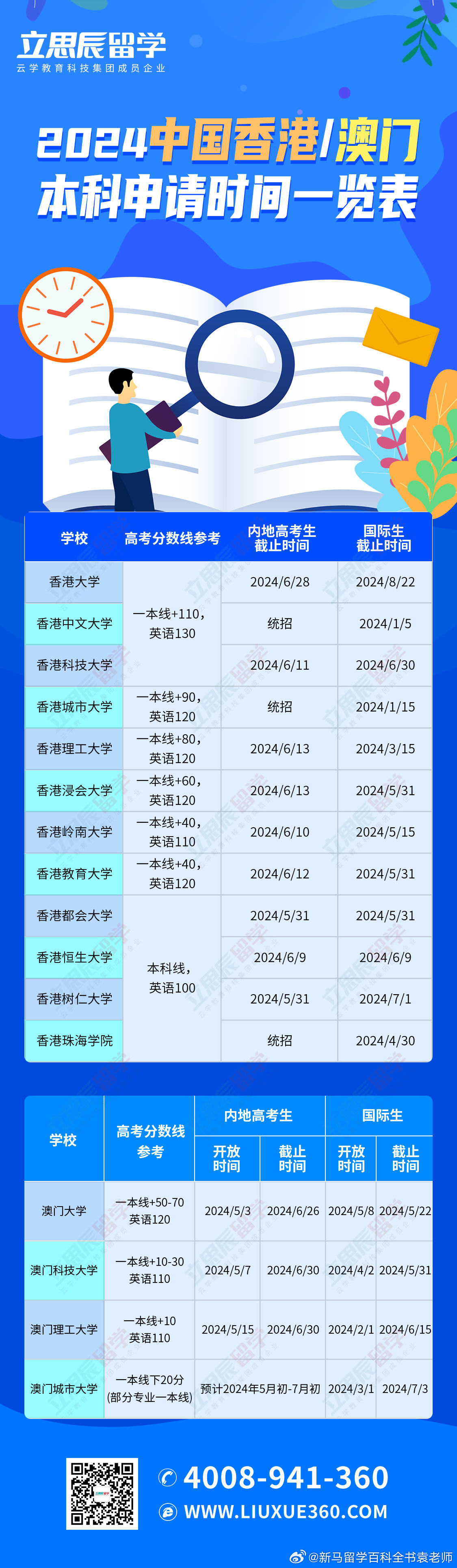 新澳门2024历史开奖记录查询表,新澳门2024历史开奖记录查询表及其背后的故事