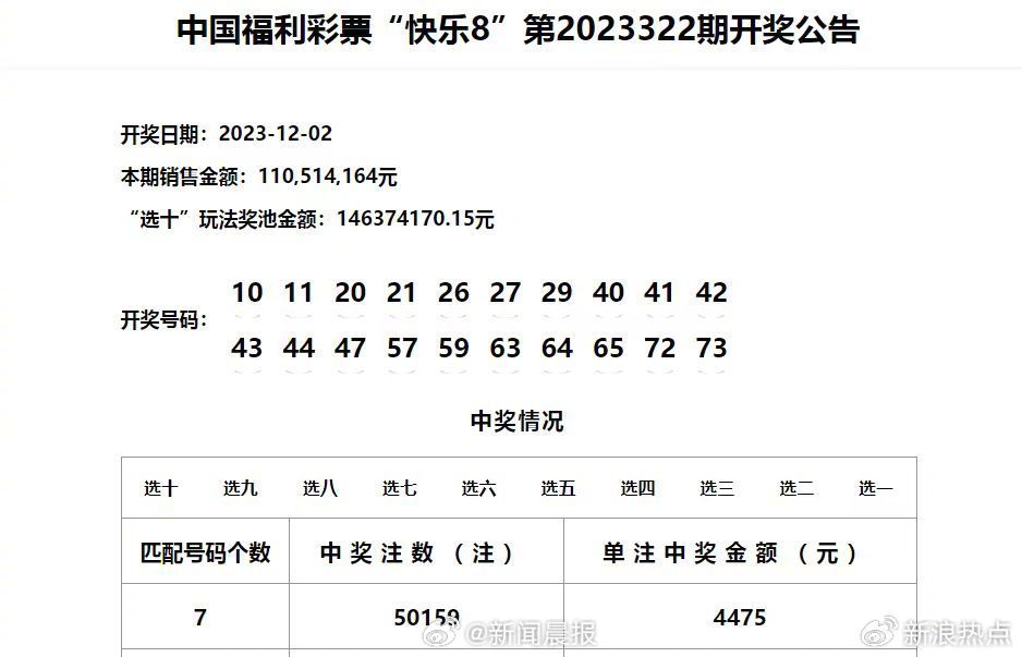 澳门开奖结果开奖记录表62期,澳门开奖结果开奖记录表第62期深度解析