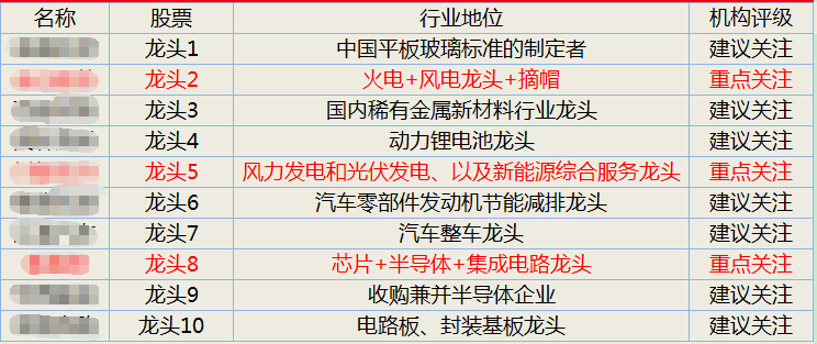 2024新澳资料免费精准17码,揭秘2024新澳资料免费精准17码，真相与探索