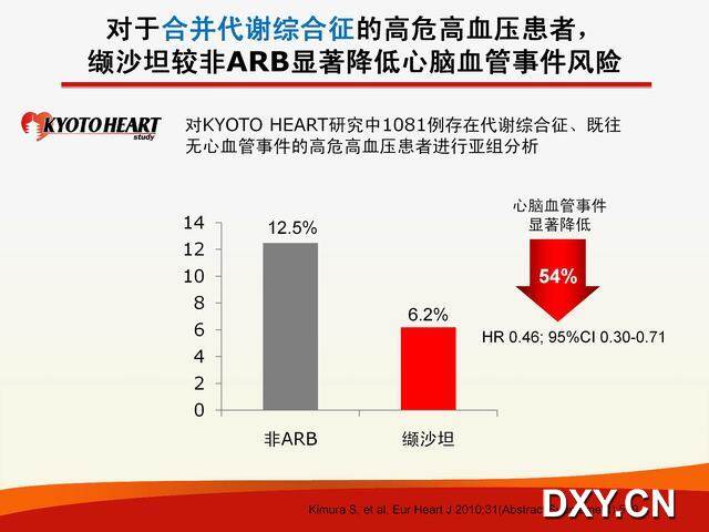 举世闻名 第2页