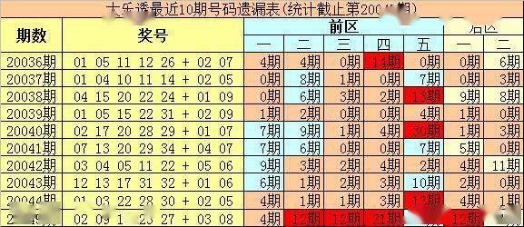 2025年1月14日 第16页