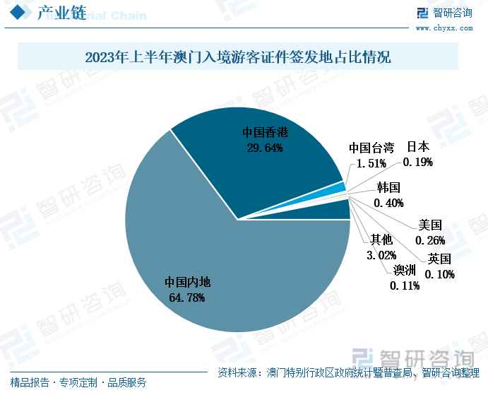 澳门王中王100%的资料2024年,澳门王中王的未来展望，深入解析与预测（2024年）