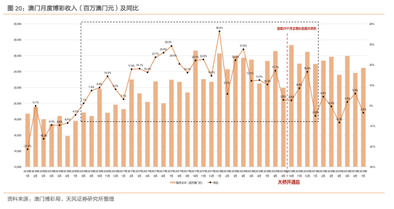 2025年1月15日 第8页