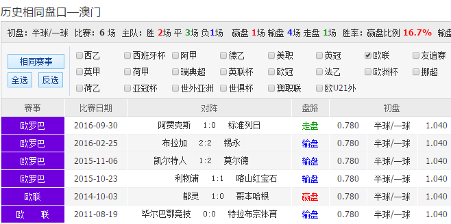 新奥澳彩资料免费提供,新奥澳彩资料免费提供，探索彩票世界的奥秘