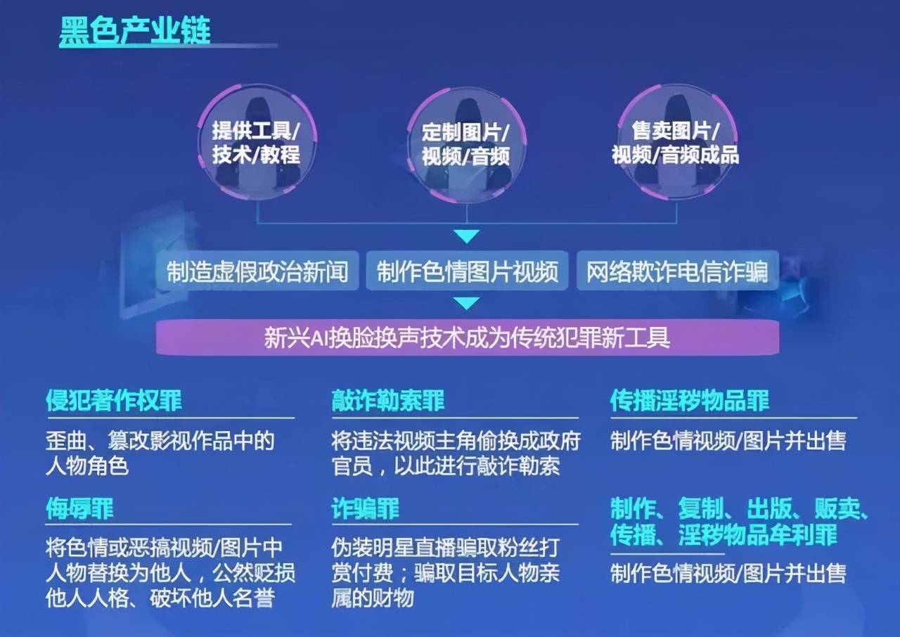 新澳精准资料免费提供网,警惕网络犯罪风险，关于新澳精准资料免费提供网的探讨