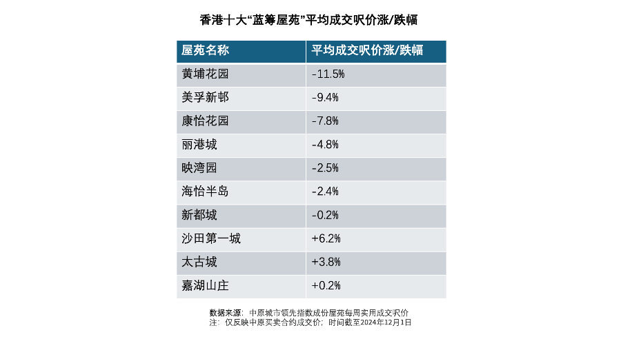 2024年香港开奖结果,预测与分析，2024年香港彩票开奖结果展望