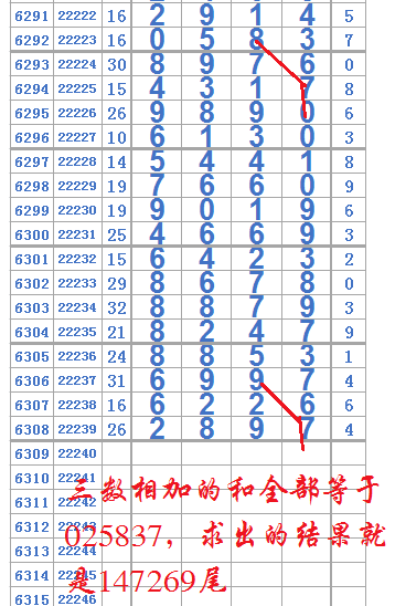 7777788888一肖一码,探索神秘数字组合，77777与88888一肖一码的魅力与奥秘