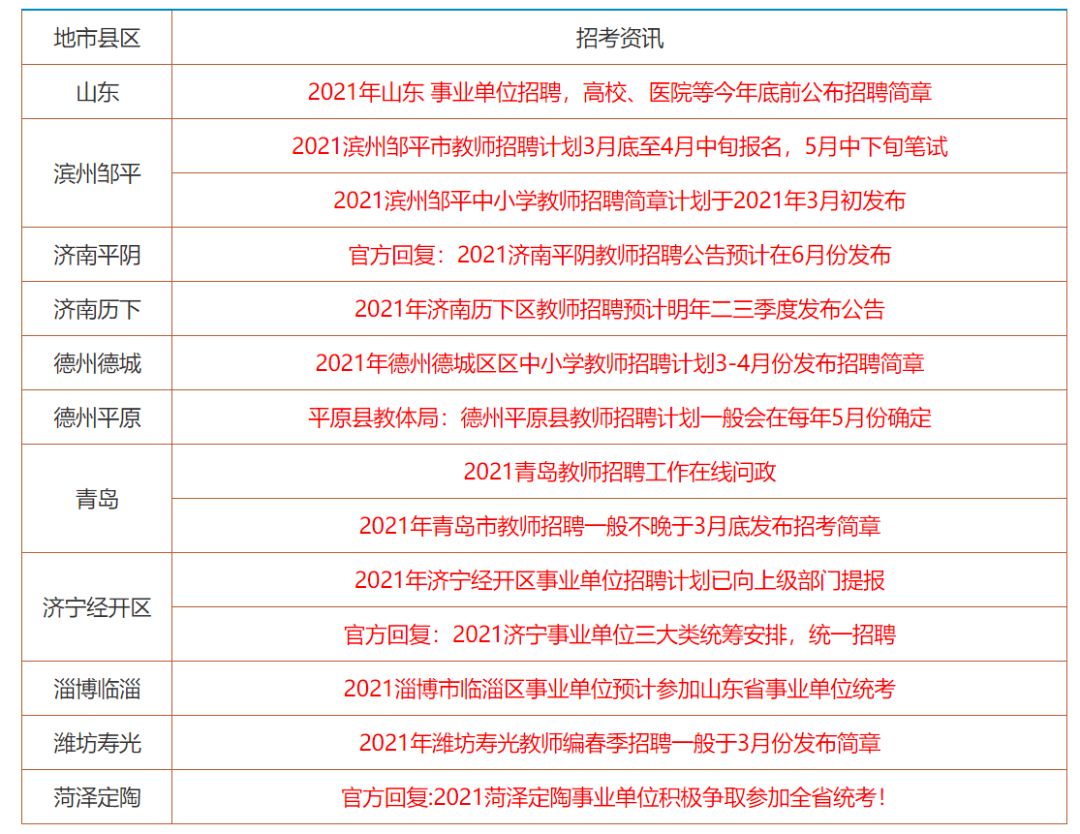 售前咨询 第10页