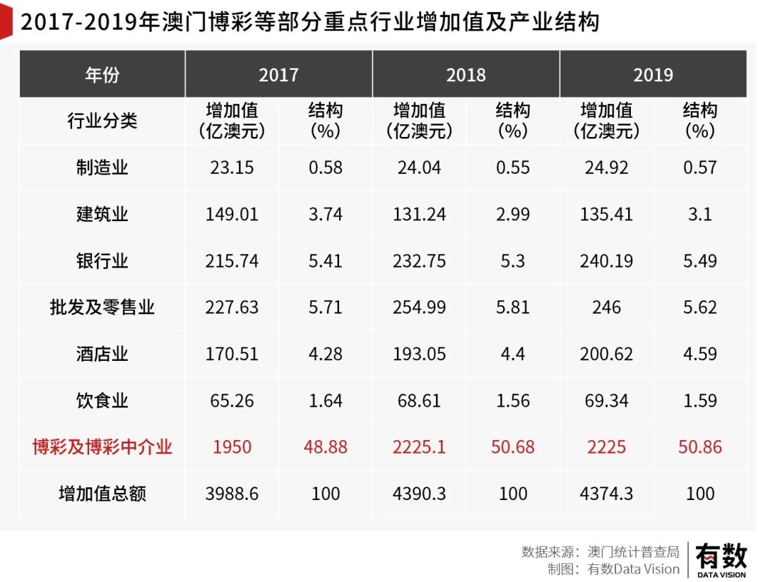 2025年新澳门今晚开什么,探索未来之门，新澳门今晚的开奖预测与娱乐产业的深度洞察（关键词，2025年）