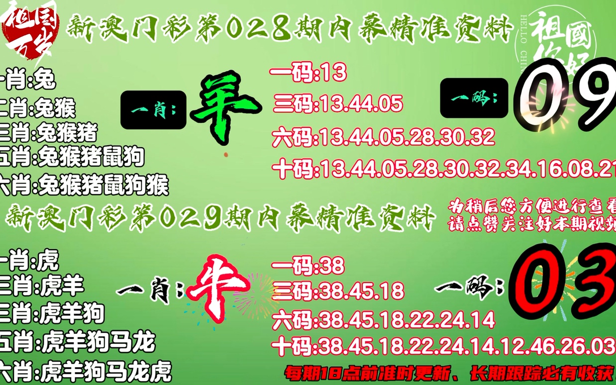 正版资料免费精准新奥生肖卡,正版资料免费精准新奥生肖卡，探索知识宝藏的新途径