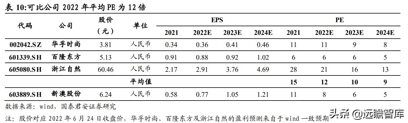 新澳2025年精准资料,新澳2025年精准资料，未来趋势与行业展望