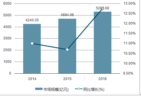 2025新澳门原料免费462,探索澳门原料市场的新机遇，迈向2025的展望与免费策略的实施