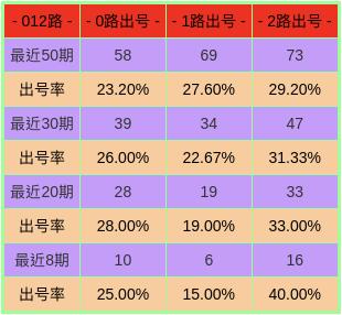 澳门本期开奖号码是什么号,澳门本期开奖号码揭晓，探索随机性与预测之间的边界